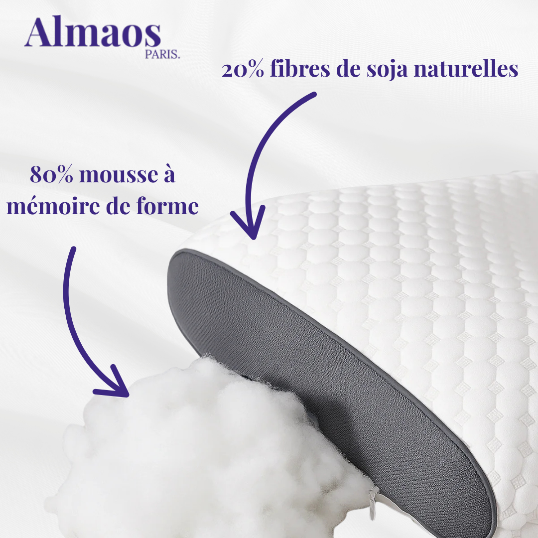 Oreiller mémoire de forme aux fibres naturelles de soja